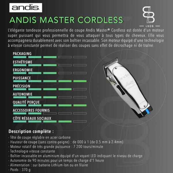 Andis-Master-Cordless