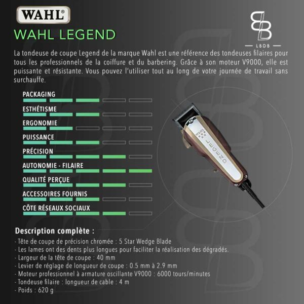 Wahl-Legend