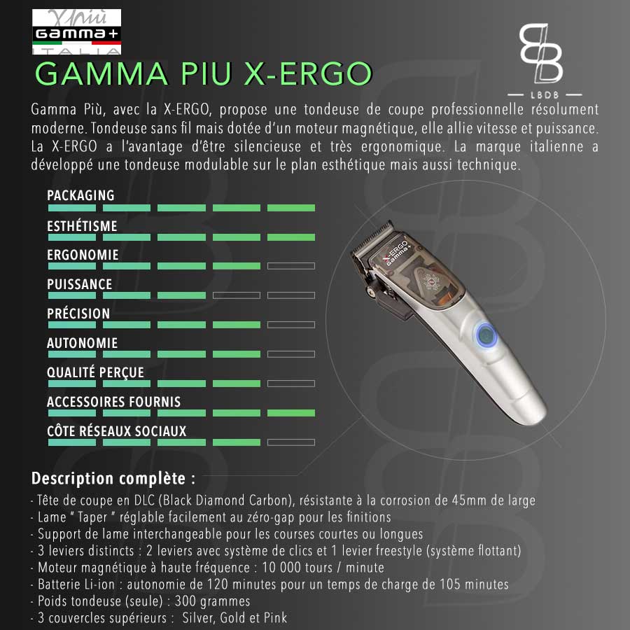 GAMMA-PIU-X-ERGO